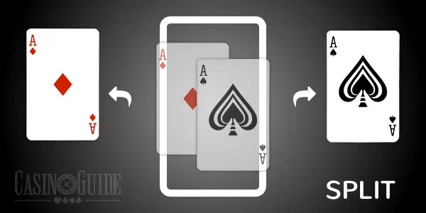 Stand in Blackjack Blackjack Split